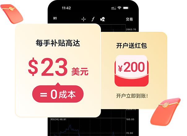 新客福利，开户送50%本金！