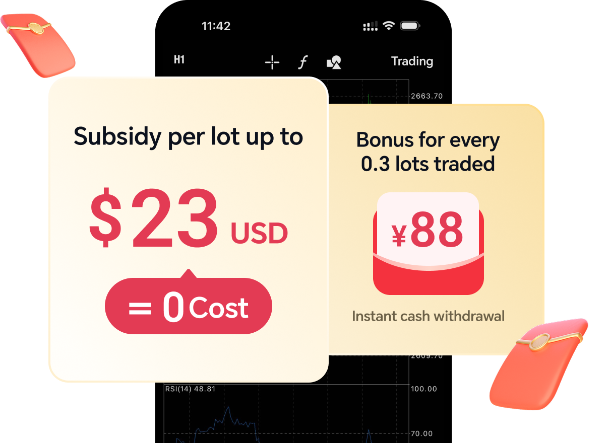 New customer benefit: 50% of the principal will be given upon opening an account!