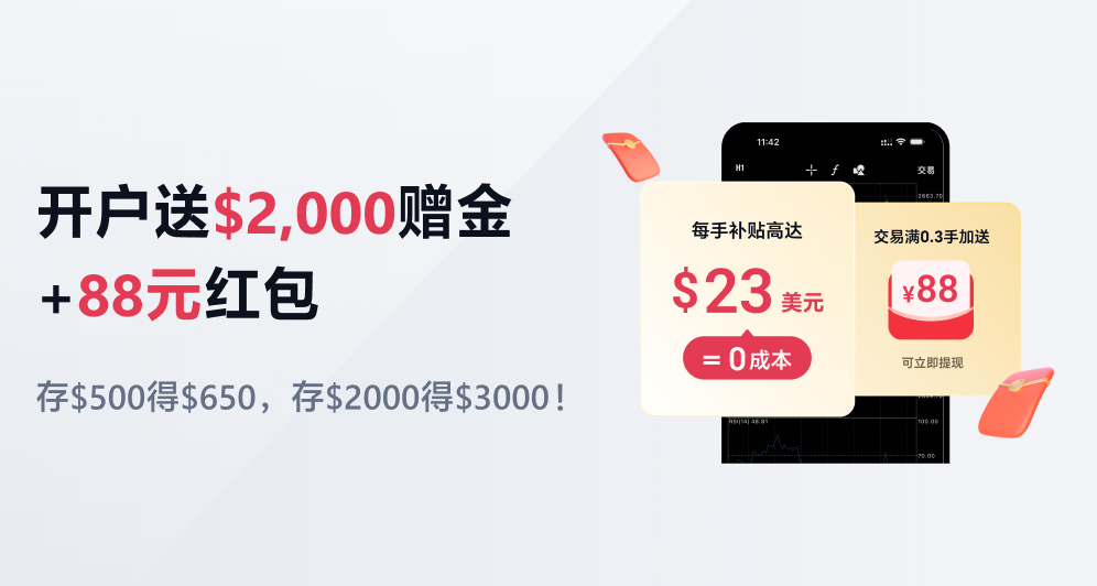 新客福利，开户送50%本金！