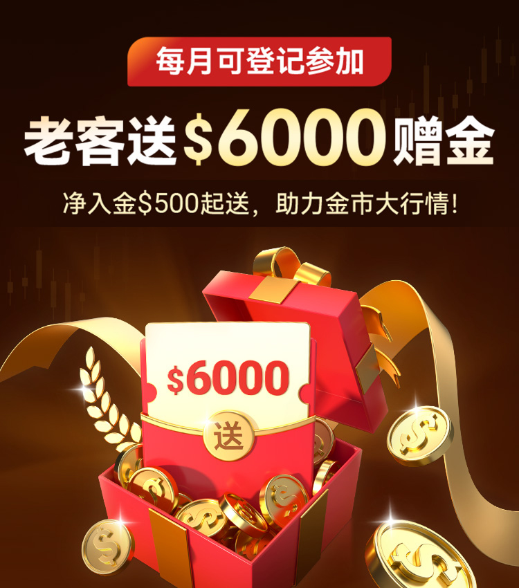 每月可登记参加，老客送$6000赠金